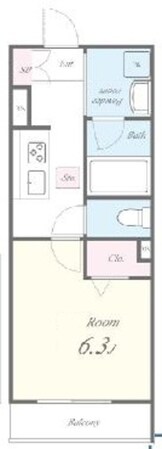 エーフラット 入谷の物件間取画像